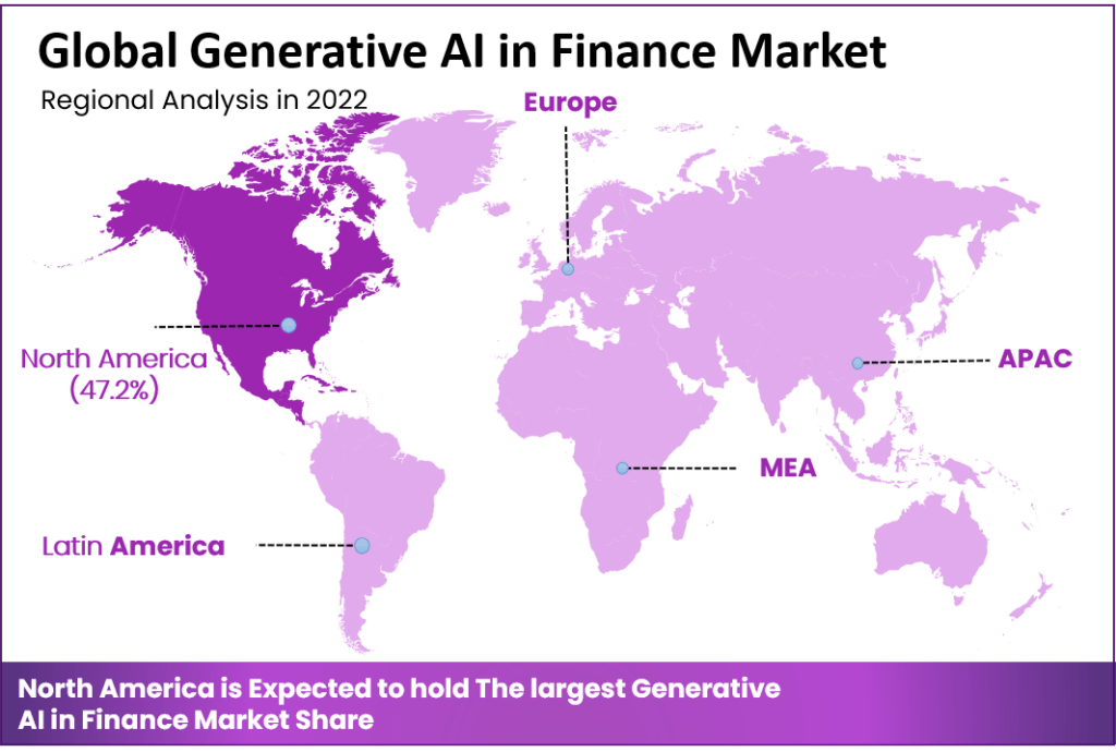 Generative AI in Finance Market