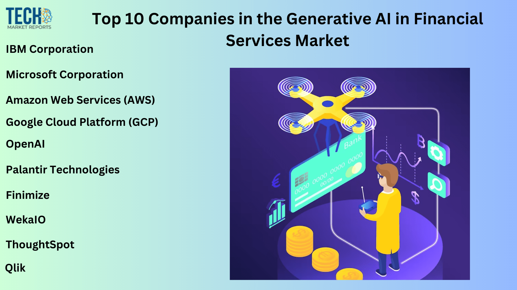 Top 10 Companies in the Generative AI in Financial Services Market