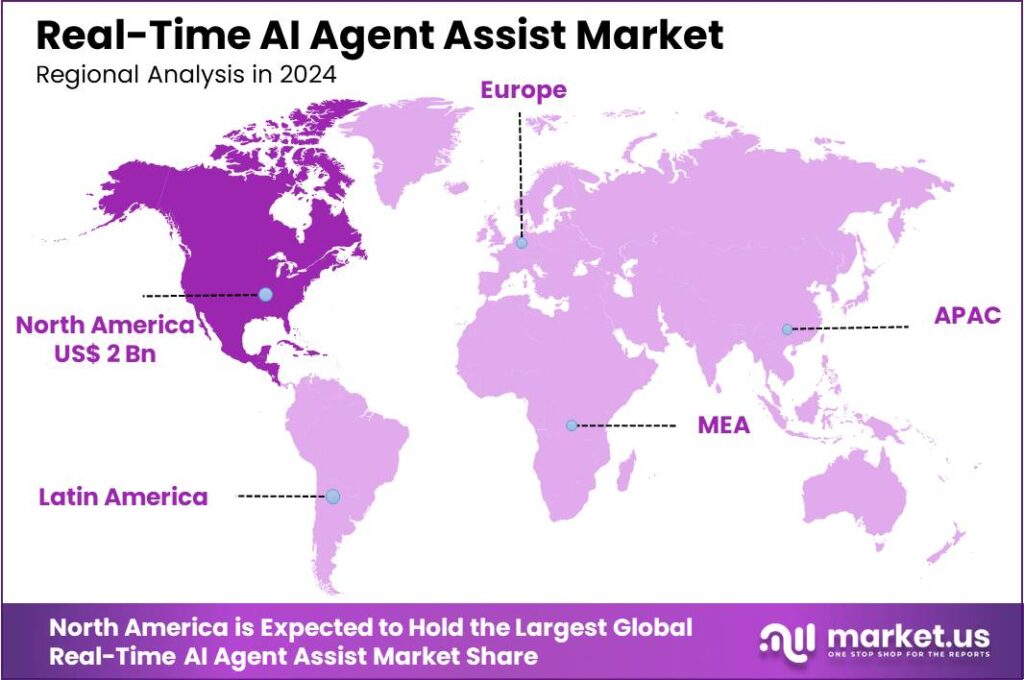 Real-Time AI Agent Assist Market region