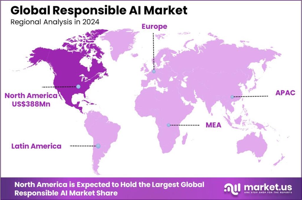 Responsible AI Market region