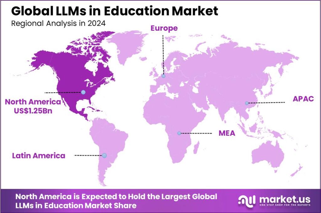 LLMs in Education Market region