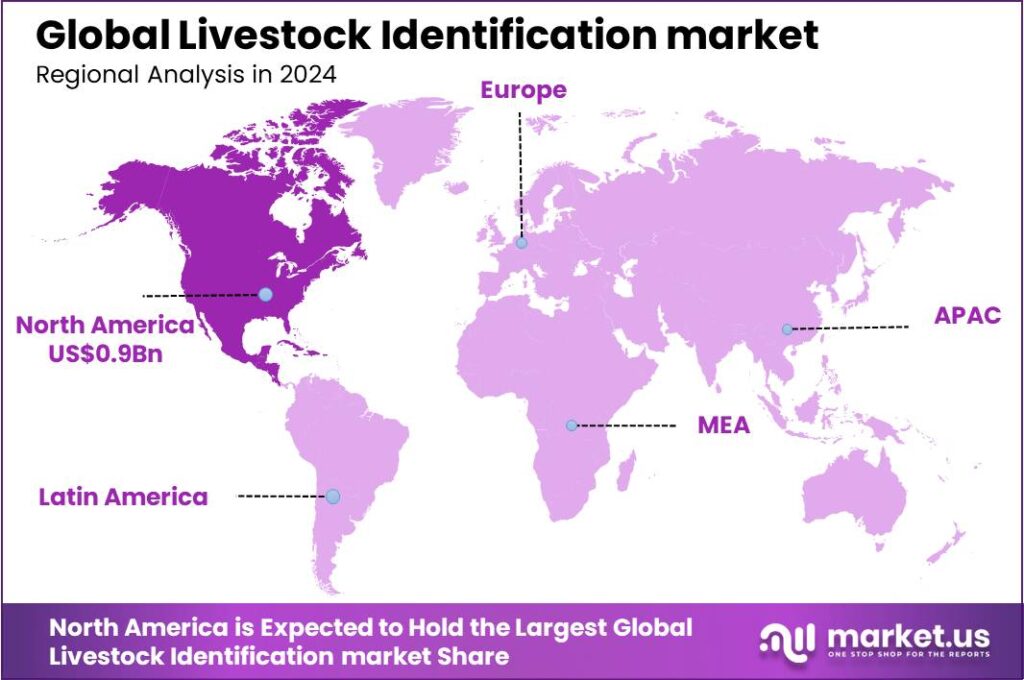 Livestock Identification market region